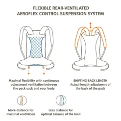 Sac à Dos VAUDE Wizard 24+4 Mars Red SS22 -Plein Air Équipement Magasin sac a dos vaude wizard 24 4 mars red ss22 168728 650x650 g6