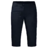 Short Pour Femme Jack Wolfskin Kalahari 3/4 Pants Midnight Blue
