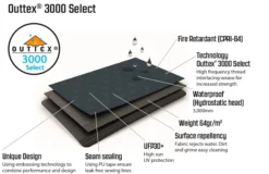 Tente Outwell Earth 3 Blue SS22 -Plein Air Équipement Magasin tente outwell earth 3 blue ss22 176743 650x650 g4